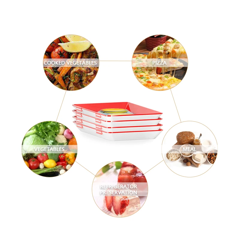Plateau de conservation alimen - Food Storage And Safety avis et prix